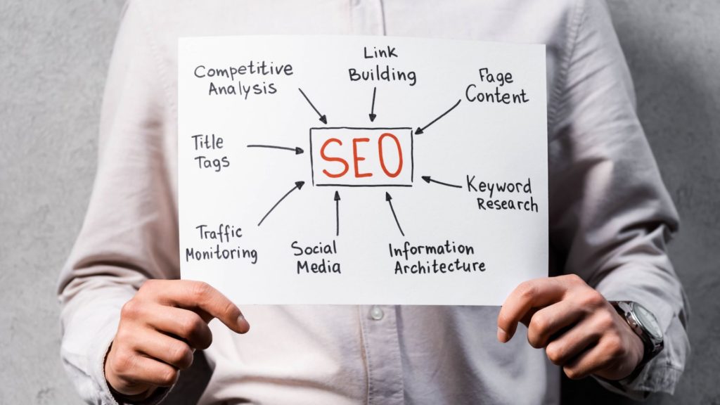 cropped view of seo manager holding paper with concept words of seo